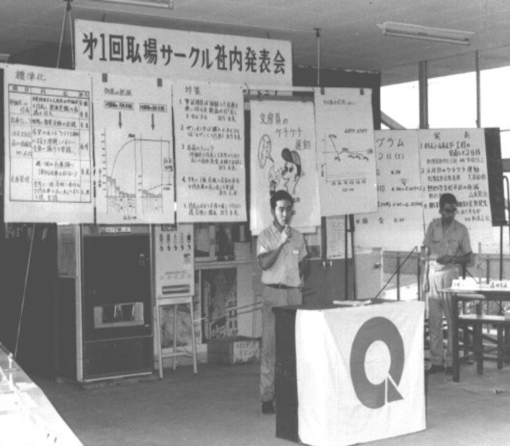 1972年　QCサークル活動開始